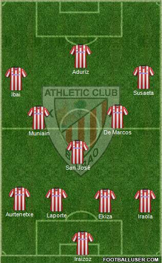Athletic Club Formation 2013