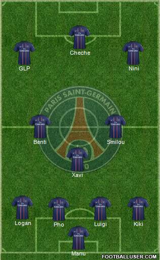 Paris Saint-Germain Formation 2013