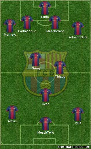 F.C. Barcelona Formation 2013