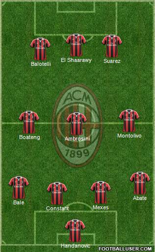 A.C. Milan Formation 2013