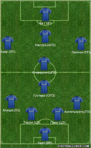 Chelsea Formation 2013