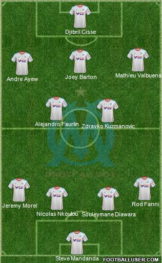 Olympique de Marseille Formation 2013