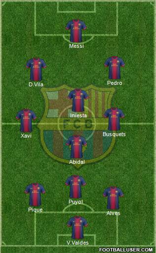 F.C. Barcelona Formation 2013