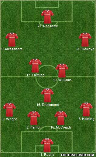 Morecambe Formation 2013