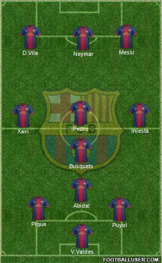 F.C. Barcelona Formation 2013
