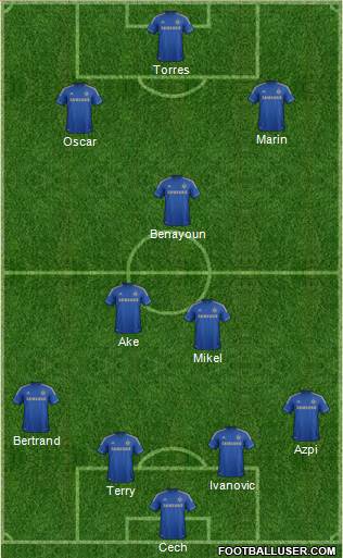 Chelsea Formation 2013