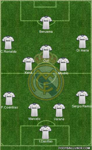 R. Madrid Castilla Formation 2013
