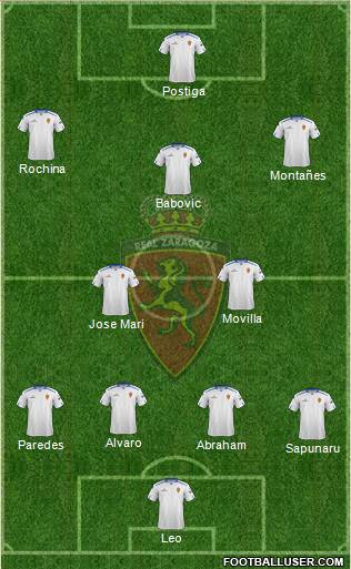 R. Zaragoza S.A.D. Formation 2013