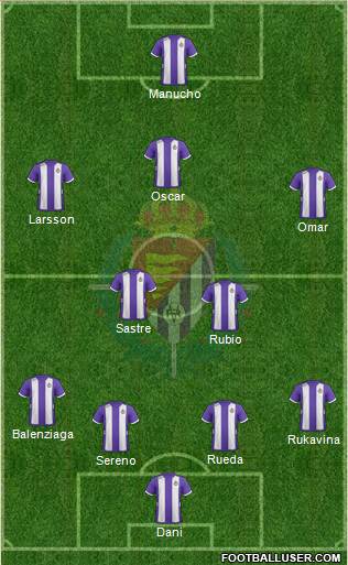 R. Valladolid C.F., S.A.D. Formation 2013