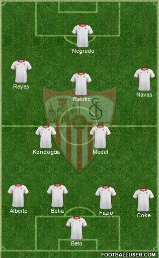 Sevilla F.C., S.A.D. Formation 2013