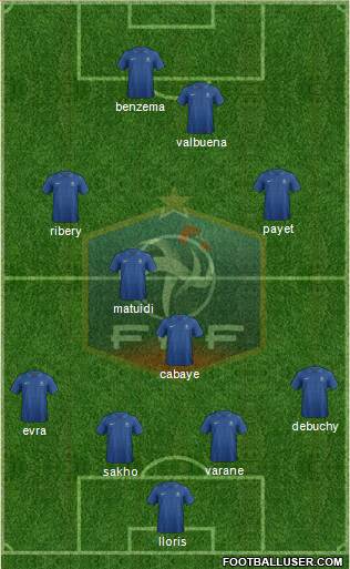 France Formation 2013
