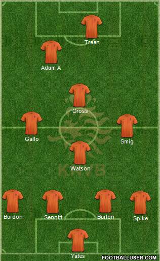 Holland Formation 2013