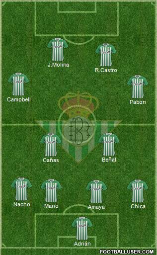 Real Betis B., S.A.D. Formation 2013