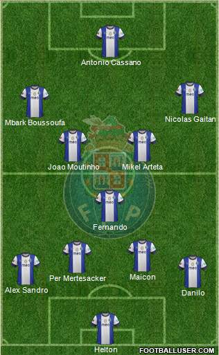 Futebol Clube do Porto - SAD Formation 2013