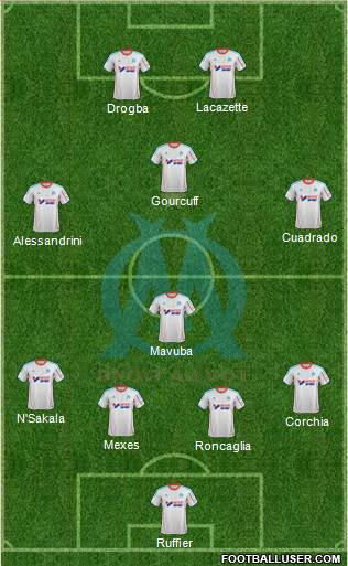 Olympique de Marseille Formation 2013