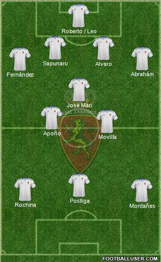 R. Zaragoza S.A.D. Formation 2013