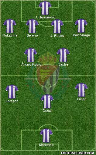 R. Valladolid C.F., S.A.D. Formation 2013