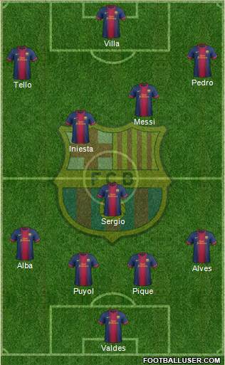 F.C. Barcelona Formation 2013
