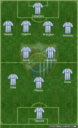 Málaga C.F., S.A.D. Formation 2013