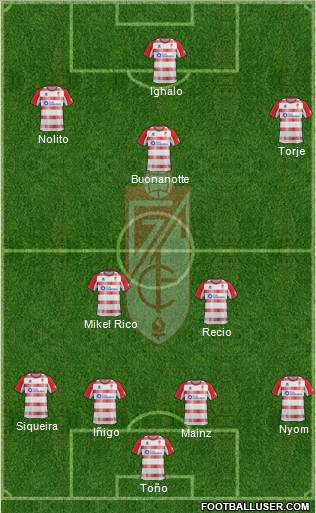 Granada C.F. Formation 2013