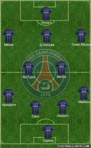 Paris Saint-Germain Formation 2013