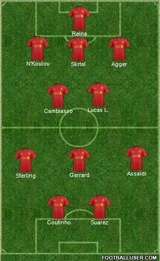 Liverpool Formation 2013