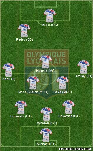 Olympique Lyonnais Formation 2013