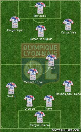 Olympique Lyonnais Formation 2013