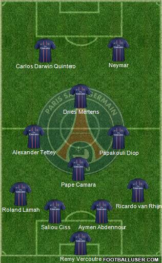 Paris Saint-Germain Formation 2013