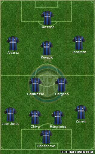 F.C. Internazionale Formation 2013