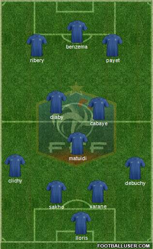 France Formation 2013