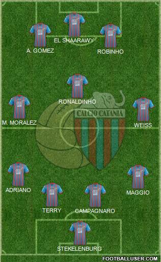Catania Formation 2013