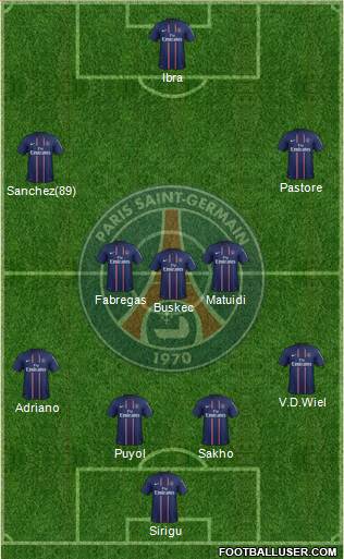Paris Saint-Germain Formation 2013
