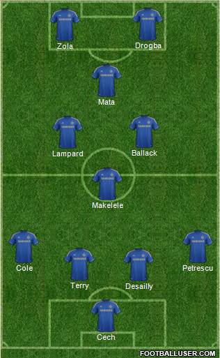 Chelsea Formation 2013