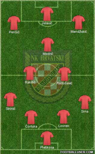 NK Hrvatski Dragovoljac Formation 2013