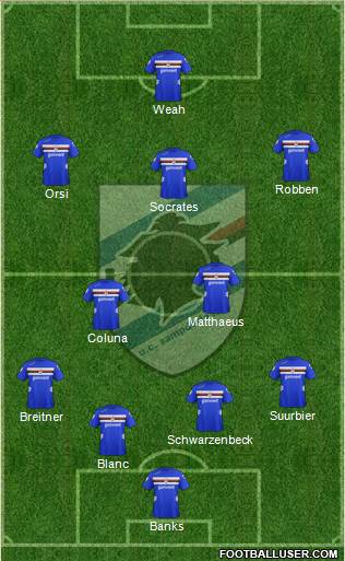 Sampdoria Formation 2013