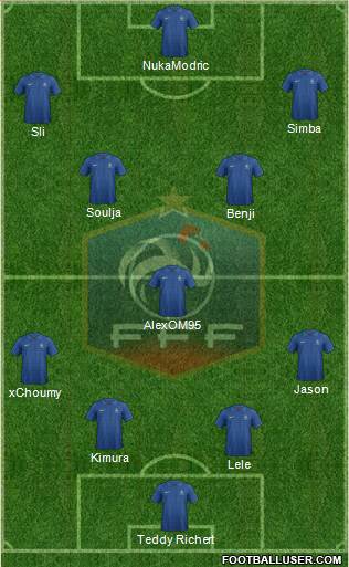 France Formation 2013