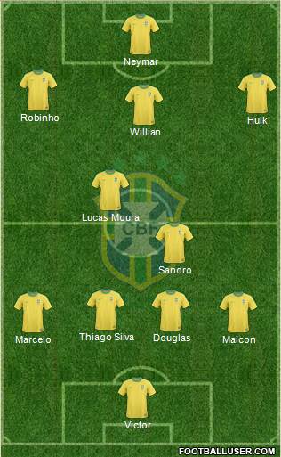 Brazil Formation 2013