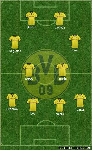 Borussia Dortmund Formation 2013