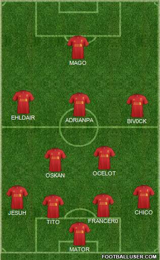 Liverpool Formation 2013