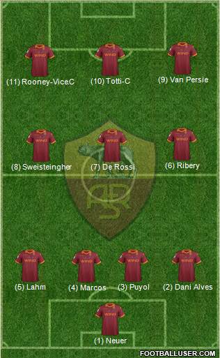 AS Roma Formation 2013