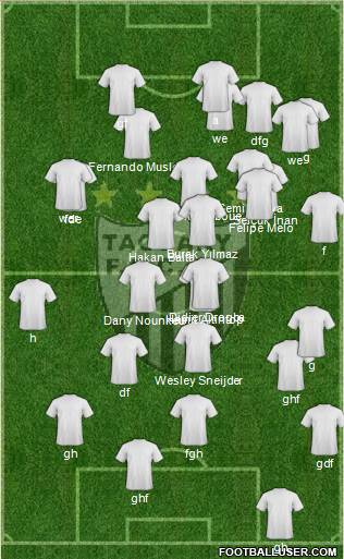 Tacuary FBC Formation 2013