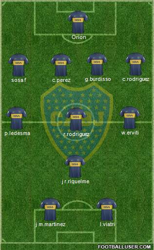 Boca Juniors Formation 2013
