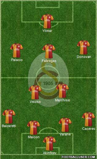 Galatasaray SK Formation 2013