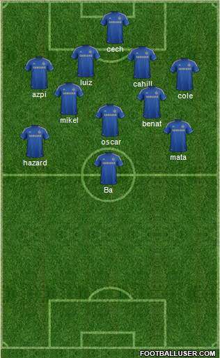 Chelsea Formation 2013