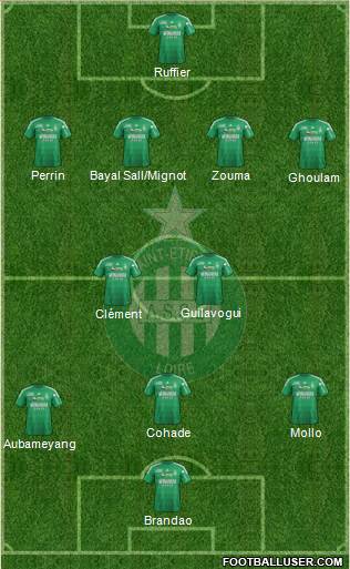 A.S. Saint-Etienne Formation 2013