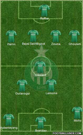 A.S. Saint-Etienne Formation 2013
