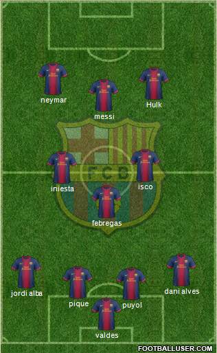 F.C. Barcelona Formation 2013
