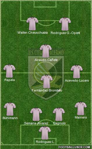 Città di Palermo Formation 2013