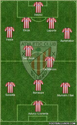 Athletic Club Formation 2013